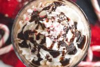 Iced Peppermint Mocha Recipe: Mint Chocolate Coffee