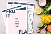 Fruit Flavor Pairing Chart: Flavor Matches & Recipe Ideas