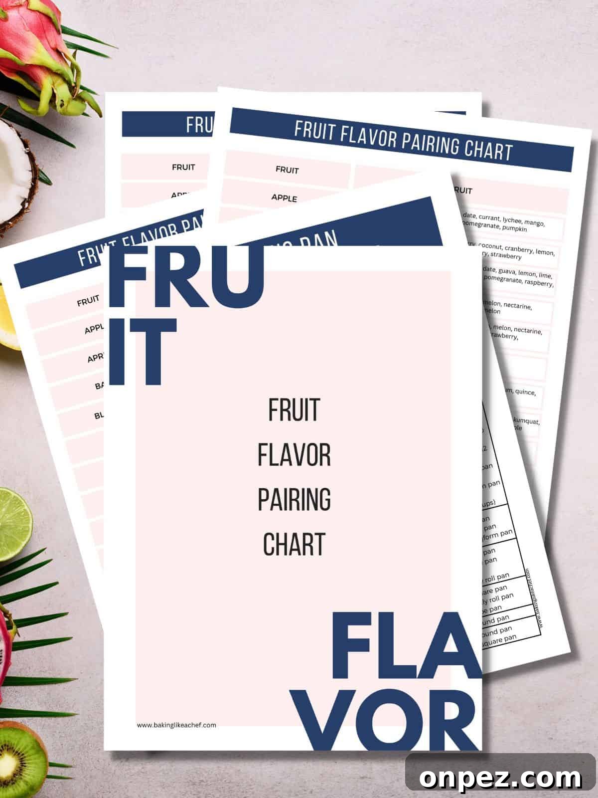 Fruit Flavor Pairing Chart: Flavor Matches & Recipe Ideas 3 Fruit flavor pairing chart Mockup: Close up