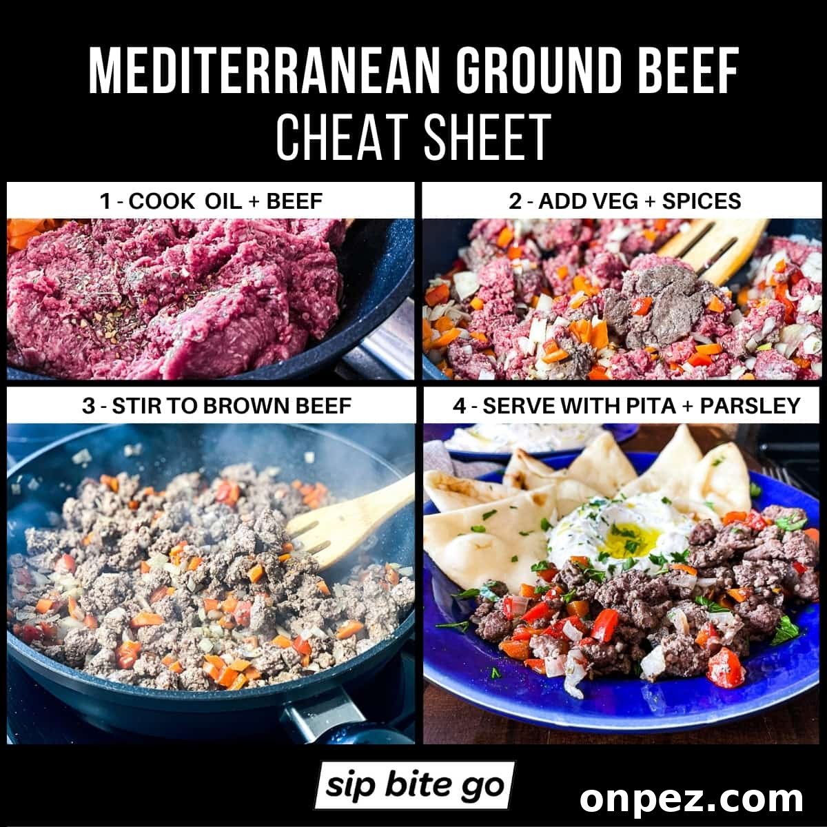 Mediterranean Ground Beef Yogurt Bowl 5 Infographic charts with steps on how to make Mediterranean ground beef.