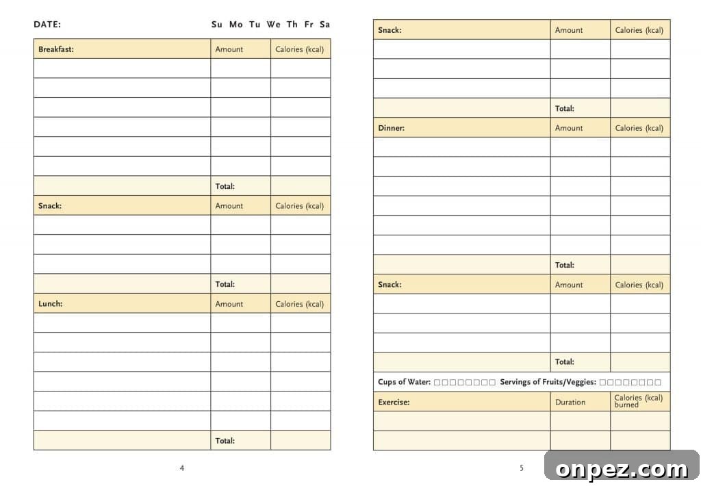 pages from a food journal